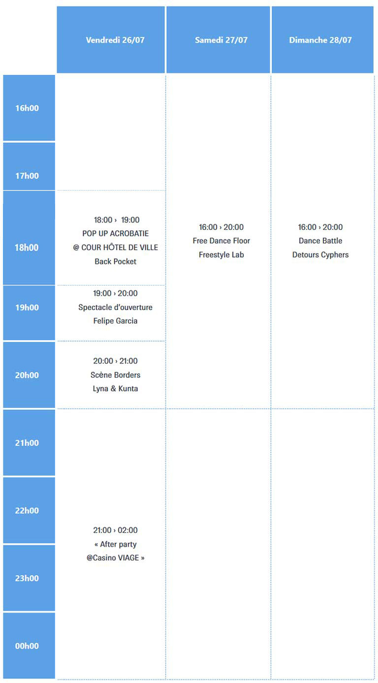 Bourse semaine 1