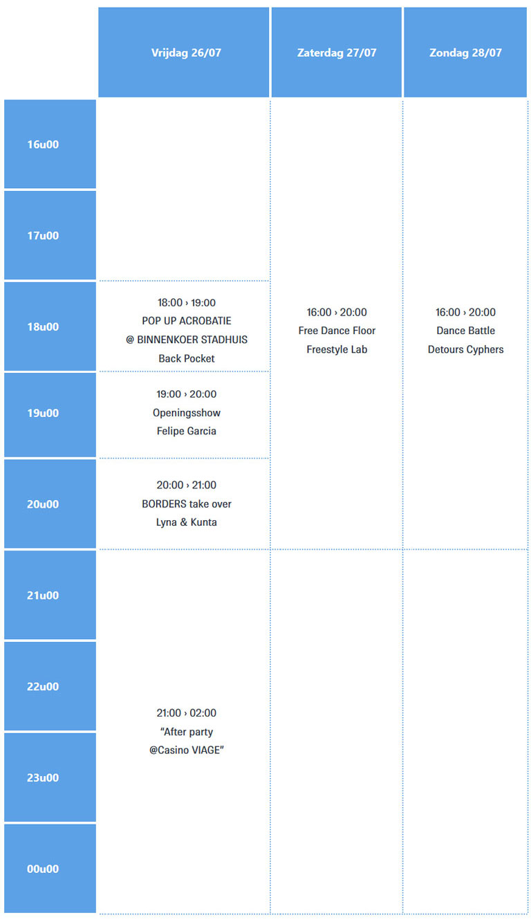 Beurs week 1