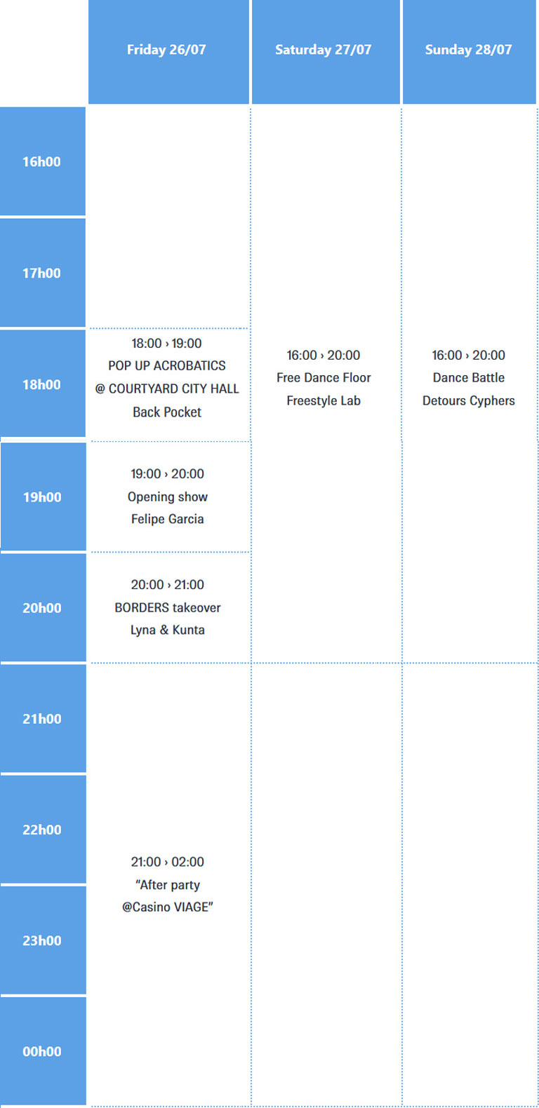 Bourse week 1